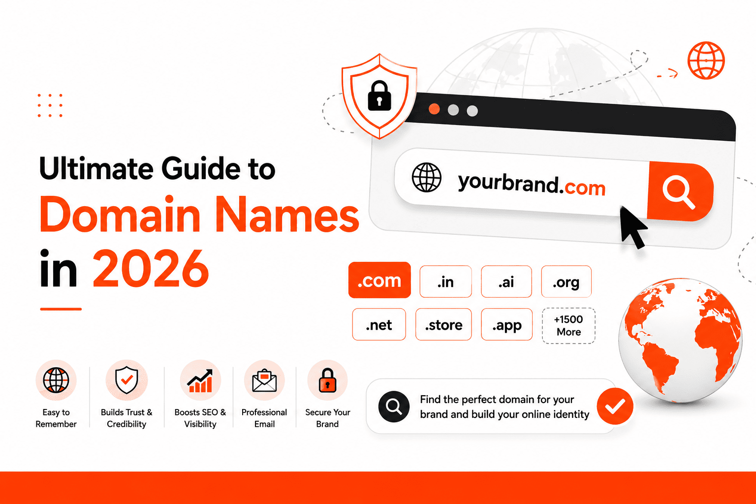 Ultimate Guide to Domain Names in 2026