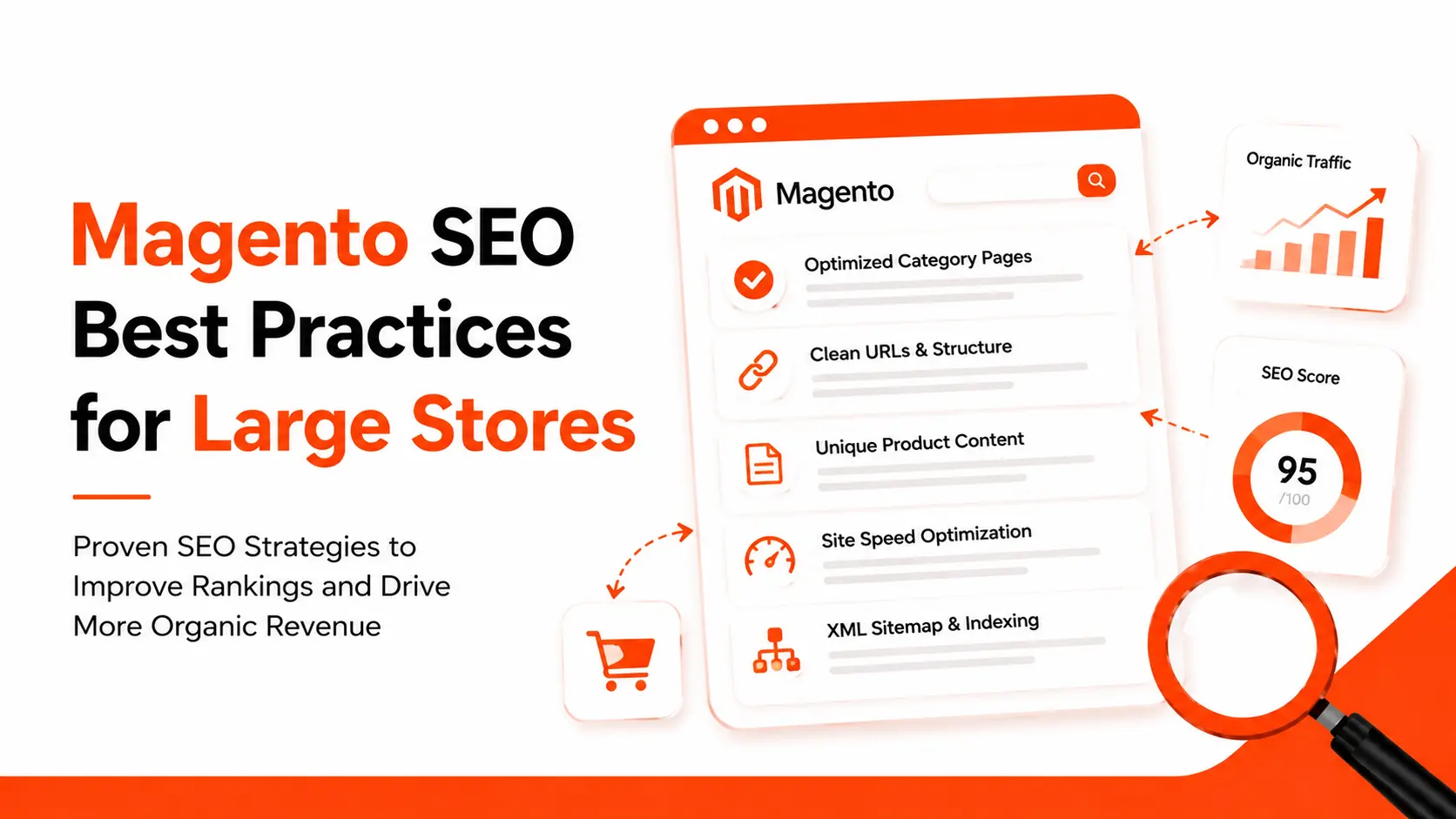 Magento SEO Best Practices to Drive More Organic Traffic in 2026